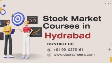 Top 20 Stock Market Course Trading Institutes in Hyderabad