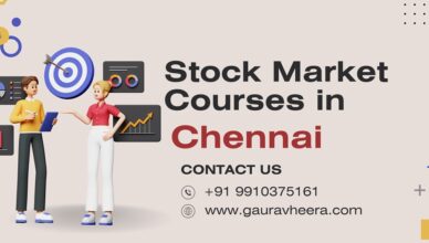 Top Stock Market Course Trading Institutes in Hyderabad