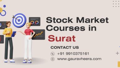 Top Stock Market Course Trading Institutes in Surat