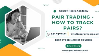 Pair Trading Part-II - How To Track Pair?